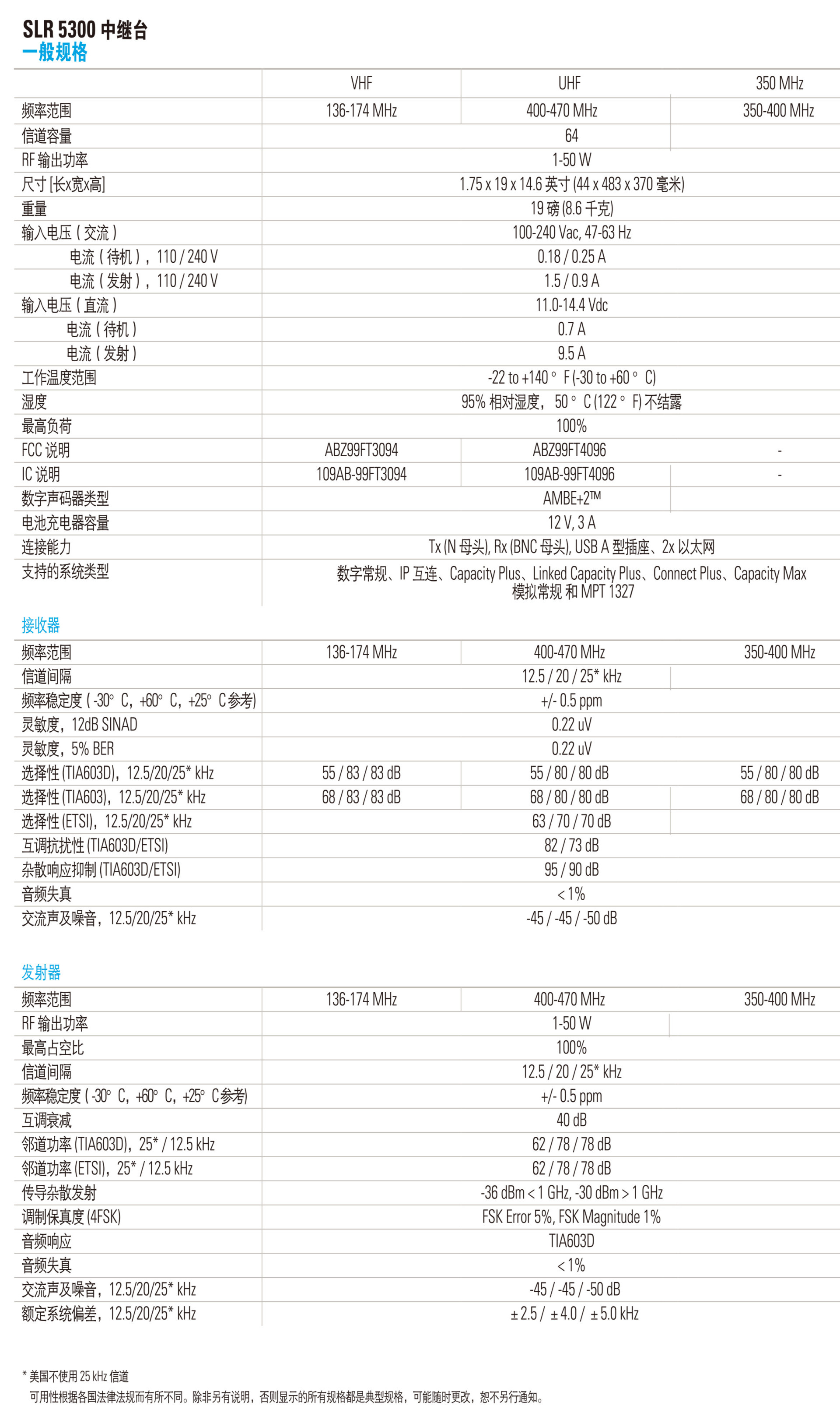 摩托羅拉SLR5300中繼臺參數說明規(guī)格說明