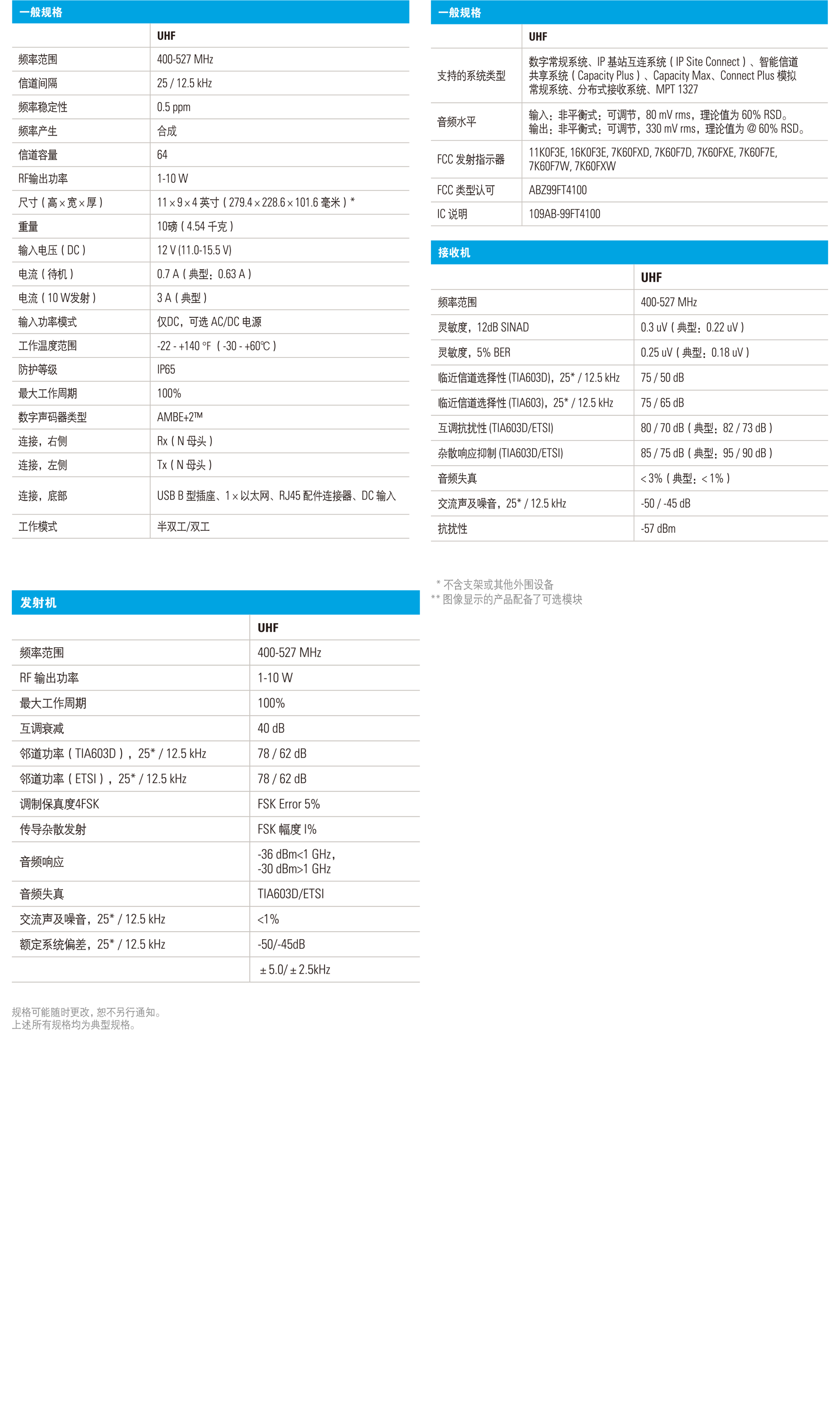 摩托羅拉slr1000中繼臺參數(shù)說明規(guī)格說明